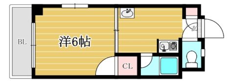 プロスパー別府201号室-間取り