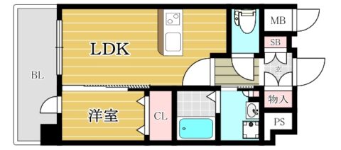 HGS山王南505号室-間取り