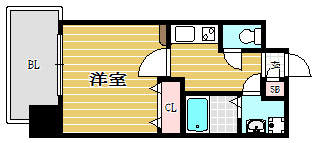 エンクレスト博多駅前Ⅲ207号室-間取り